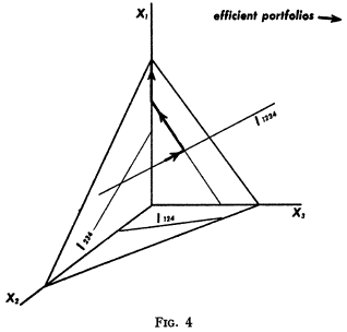 Number of securities=4